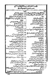 الجزء الاول الرابع من كشاف القناع عن متن الاقناع و لمنتهى